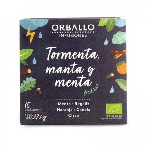 INF TORMENTA MANTA Y MENTA...