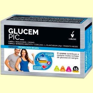 GLUCEMIC 